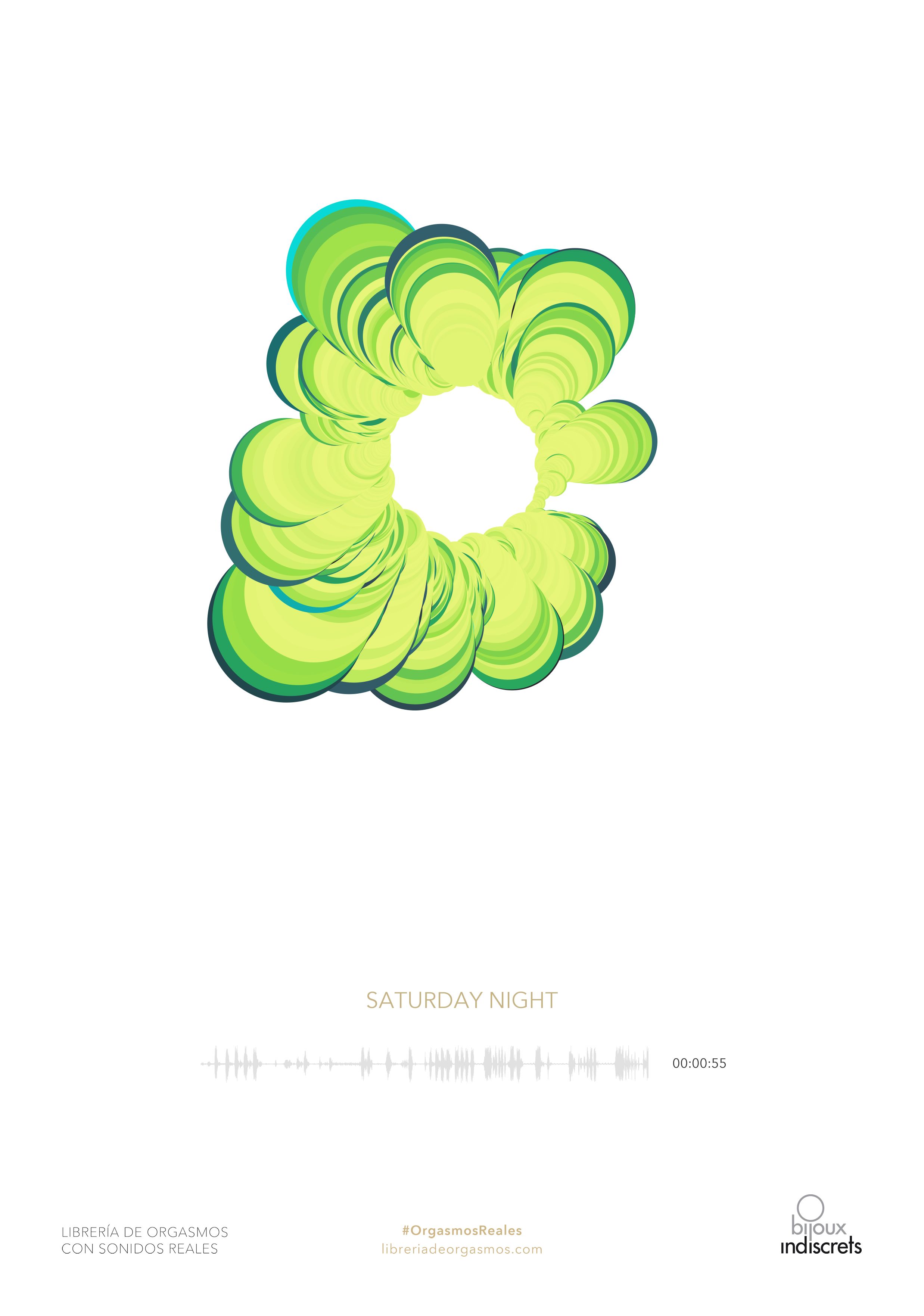 Orgasm Library of Real Sounds of the female orgasm 